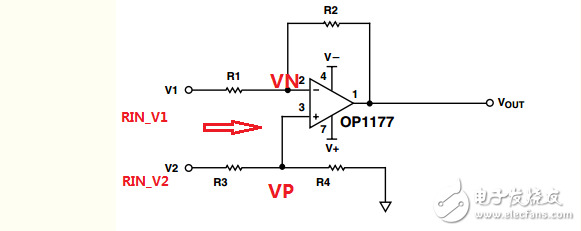 Analysis of Input Impedance Unbalance in Differential Amplifier Circuit