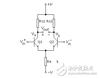 Analysis of differential amplifier circuit in analog electronic circuit