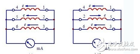 Diagram of wiring diagram of the three-phase asynchronous motor winding and judgment method of the first end