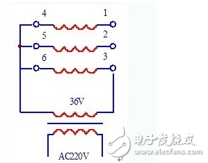 Diagram of wiring diagram of the three-phase asynchronous motor winding and judgment method of the first end