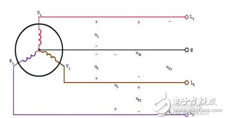 What is the three-phase voltage? How to solve the three-phase voltage instability?