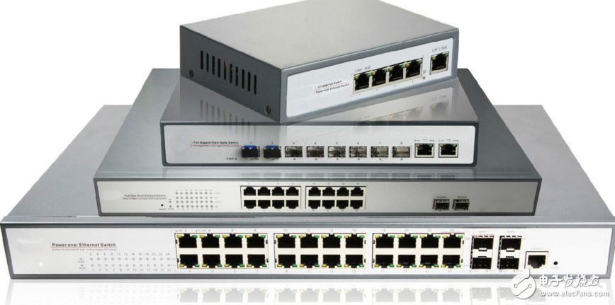 Analysis of maximum transmission distance of poe power supply switch