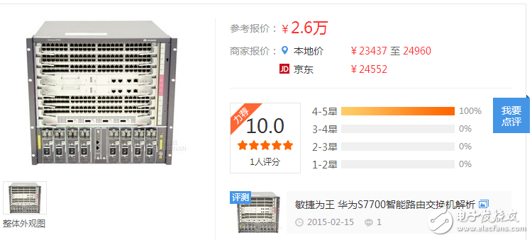 Huawei POE Switch Models
