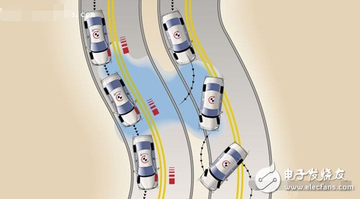 What does car dsc mean? What is the purpose and function?