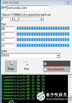 What is a udp attack? What is the basic principle of a udp attack?