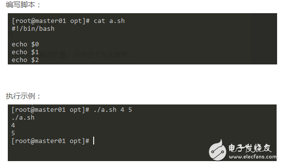 Shell programming usage