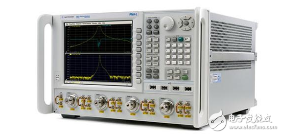 What is the specific role of the network analyzer?