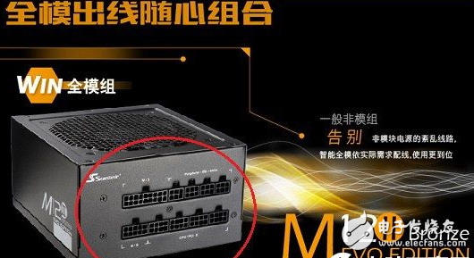 What is the difference between a power module and a half module?
