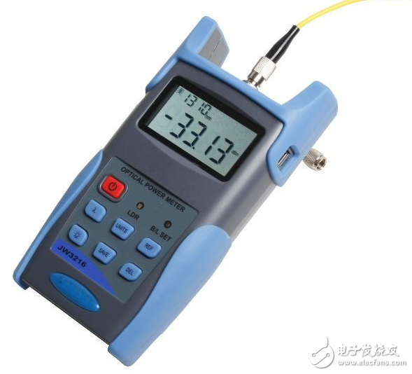 Graphic diagram of the use of optical power meter