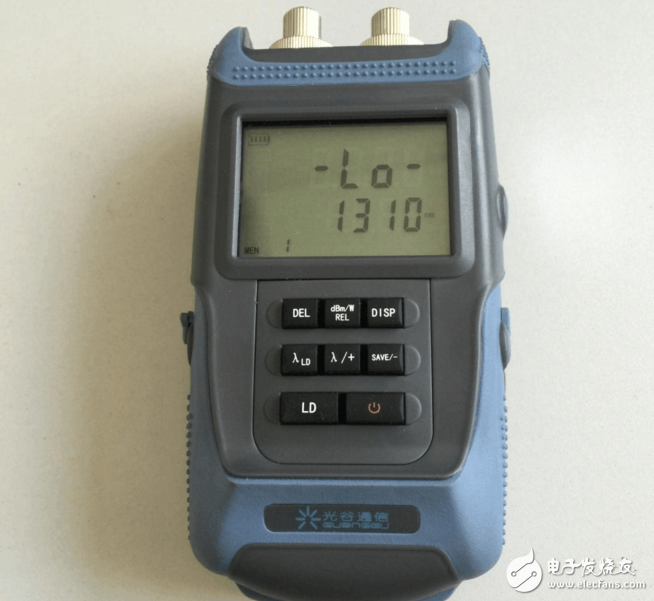 Graphic diagram of the use of optical power meter