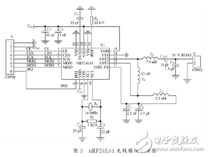 Smart car design based on STC89C52 and nRF24L01