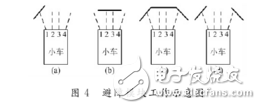 Smart car design based on STC89C52 and nRF24L01