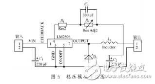 Smart car design based on STC89C52 and nRF24L01