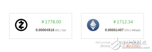 2017 Bitcoin mining cost and benefit analysis