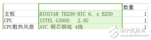 2017 Bitcoin mining cost and benefit analysis