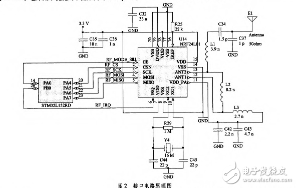 Based on nRF24L01 and STM32L152RD ultra-low power wireless communication system