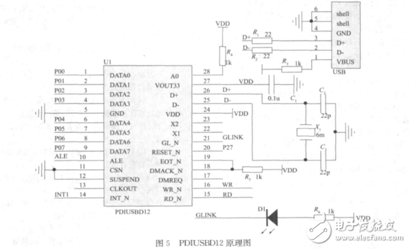 Wireless USB control system based on nRF24L01