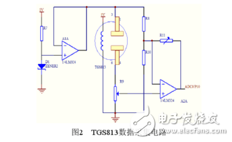 Design of flammable gas alarm device based on STC12C5A60S2 single chip microcomputer