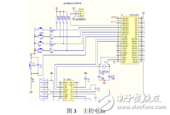 Design of flammable gas alarm device based on STC12C5A60S2 single chip microcomputer