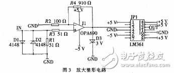 Design of high frequency and high precision frequency meter based on STC12C5A60S2