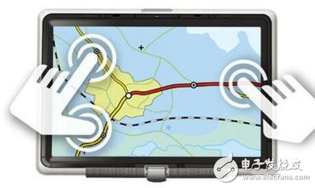 What is the difference between single touch and multi touch? Principle analysis