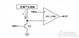 Design analysis of over-temperature protection circuit of full cmos