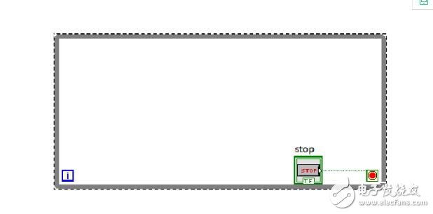 Labview realizes serial communication