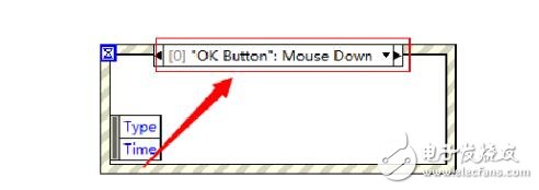 Labview realizes serial communication