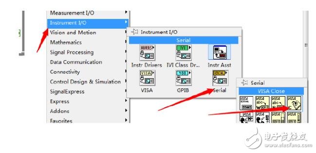 Labview realizes serial communication