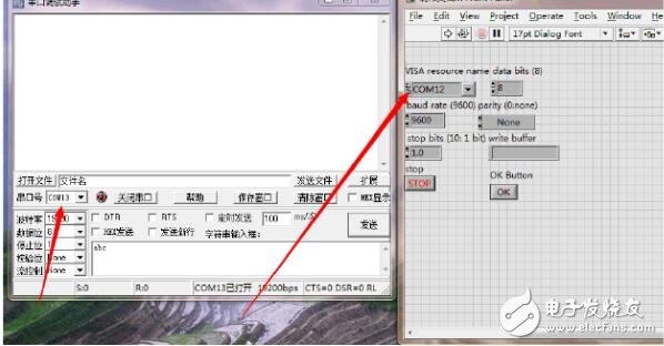 Labview realizes serial communication