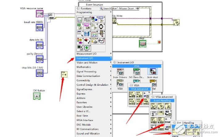 Labview realizes serial communication