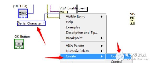 Labview realizes serial communication