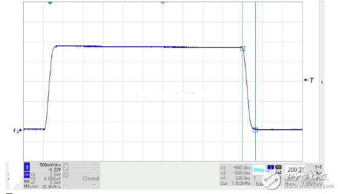 Can bus terminal resistance What is the resistance of the can terminal resistance