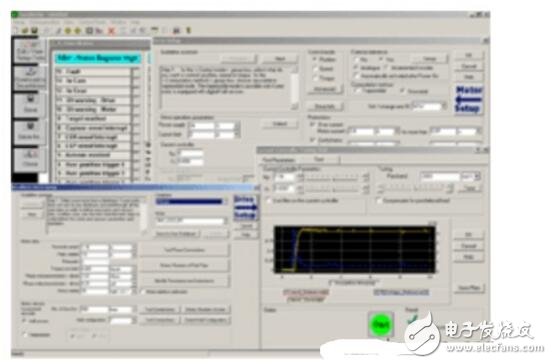 PWM DC servo control system of TL494
