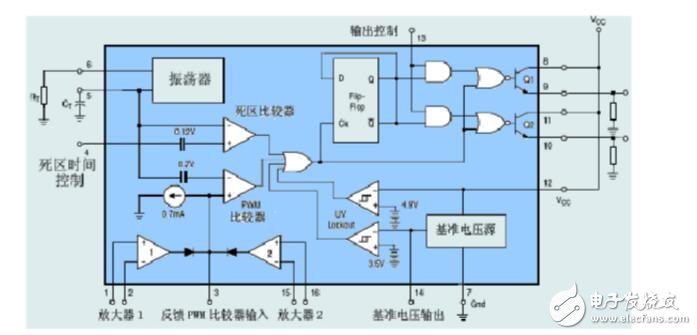 Application of TL494 in Electric Bicycle Control