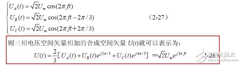 Principle and analysis of svpwm algorithm