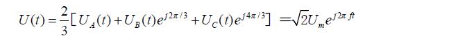 Principle and analysis of svpwm algorithm