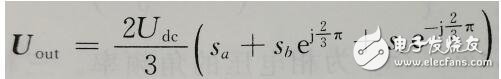 Principle and analysis of svpwm algorithm