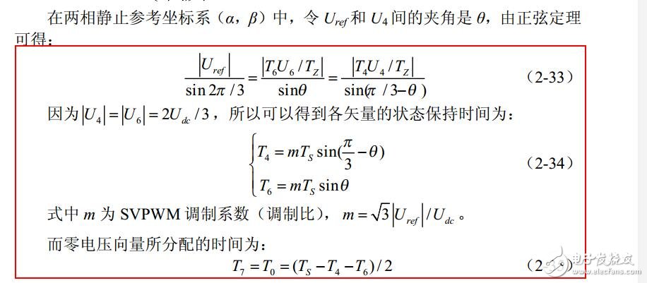 Principle and analysis of svpwm algorithm