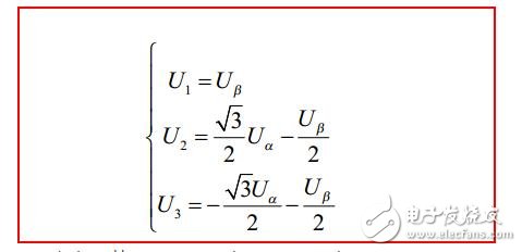 Principle and analysis of svpwm algorithm