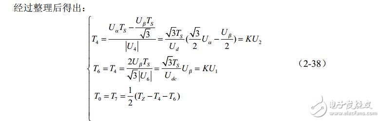 Principle and analysis of svpwm algorithm