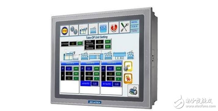 The development history and composition of the human-machine interface and working principle, how does the human-machine interface control the plc?