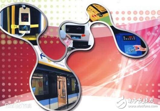 What is the Internet of Things? What are the Internet of Things concept stocks?