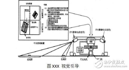 Agv car design internal structure diagram, agv car working principle _ positioning method _ features and guidance