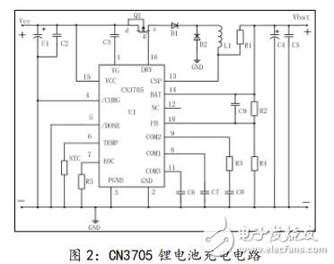 Lithium battery charge and discharge system based on CN3705 and LM2596