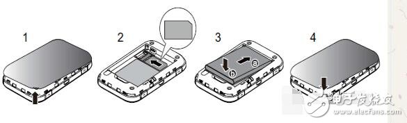 How to use the wireless data terminal and how to set it up