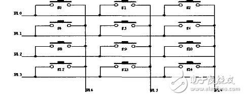 Design of electronic code lock based on STC12C5A60S2 single chip microcomputer