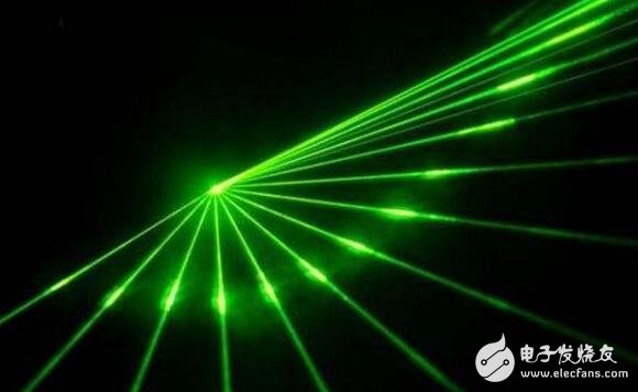 What is laser technology? The working principle and application field of laser technology