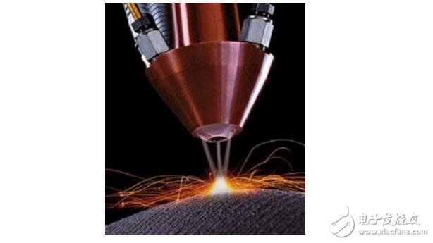 What is laser technology? The working principle and application field of laser technology