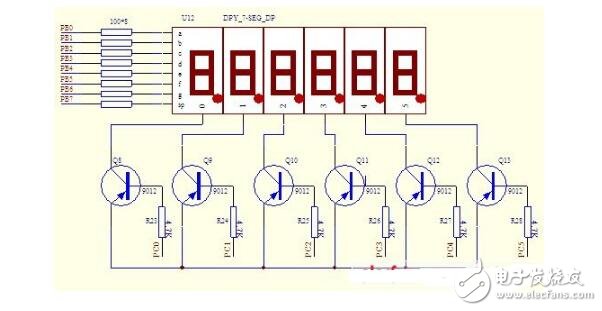 The principle and display code of the common yin and positive yang 8 segment code of single chip microcomputer